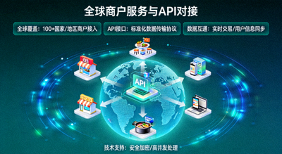全球商户服务与API对接